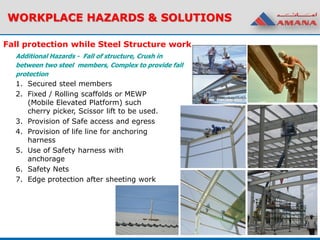 WORKPLACE HAZARDS & SOLUTIONS
Fall protection while Steel Structure work
Additional Hazards - Fall of structure, Crush in
between two steel members, Complex to provide fall
protection
1. Secured steel members
2. Fixed / Rolling scaffolds or MEWP
(Mobile Elevated Platform) such
cherry picker, Scissor lift to be used.
3. Provision of Safe access and egress
4. Provision of life line for anchoring
harness
5. Use of Safety harness with
anchorage
6. Safety Nets
7. Edge protection after sheeting work
 