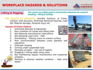WORKPLACE HAZARDS & SOLUTIONS
Lifting & Rigging
The hazard of electricity includes Overturn of Crane,
Collision with structure, Overhead Electrical Hazards, Load
fail, Material damage, Personal injury etc
Causes of Crane Failure
1. Untrained Operator & Signalmen
2. Poor condition of Cranes and lifting tools
3. Not following manufacturer instructions
4. Not following Load Limit – SWL
5. Overloading - Placing crane on uneven surface.
6. Poor communication between crane operator and
signalmen
7. Improper slinging
8. Coming under suspended load
9. Swinging of loads – non use of tagline
10. Dragging / Pulling loads using crane
11. Not maintaining regular maintenance and inspection
schedule
12. Working in adverse weather condition – High wind
speed
The cranes are widely used in construction industries for material
handling – lifting & shifting
 