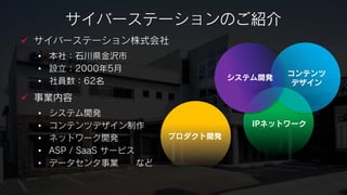 サイバーステーションのご紹介
 サイバーステーション株式会社
  • 本社：石川県金沢市
  • 設立：2000年5月
                                              コンテンツ
  • 社員数：62名                          システム開発
                                               デザイン

 事業内容
  •   システム開発
  •   コンテンツデザイン制作                       IPネットワーク
  •   ネットワーク開発             プロダクト開発
  •   ASP / SaaS サービス
  •   データセンタ事業        など
 