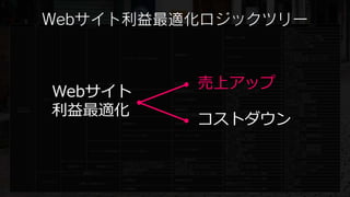 収益
              Webサイト利益最適化ロジックツリー  管理指標                     課題                   改善の方針                 具体例
                                                                                                              SEO対策
                                                                                                                           施策例

                                                                                                              被リンク購入
                                                                                                              Googleウェブマスターツール登録
                                                                                          検索エンジン対策
                                                                                                              Yahoo!サイトエクスプローラー登録
                                                                                                              各種ディレクトリ登録
                                                                                                              取引先などへのリンク依頼
                                                                                                              TVCM
                                                                                                              紙媒体広告出稿
                                                                      認知率の向上
                                                                                          プロモーション             デジタル媒体広告出稿（リスティング）
                                                  ユニークユーザーアクセス向上
                                                                                                              デジタル媒体広告出稿（メディアサイト）
                                                                                                              プレスリリース
                                                                                                              Ping送信
                                                                                                              ランキング登録




                                                                                  売上アップ
                                                                                          ブログ・SNS活用           足跡・ペタを残す
                                                                                                              コミュニティ形成
                                                                                                              Twitter活用




                 Webサイト
                                    ページビューを増やす                        紹介の拡大               紹介キャンペーン実施          お友達紹介機能実装
                                                                      話題づくり               キャンペーンの実施           キャンペーン告知ページ作成
                                                                      顧客満足度の向上            おすすめ商品（サービス）紹介      ページ作成
                       コンバージョン数
                                                                                          お誕生日・記念日DM          メールマガジン機能実装
                          アップ
                                                                                          メール販促               メールマガジン機能実装
              売上アップ                                                   アクセスの動機付け




                 利益最適化
                                                                                          リピート割引              受注管理・会員管理機能実装
                                                  リピートアクセス向上
                                                                                          特別感の演出              会員管理機能実装
Webサイト                                                                                    早割・遅割               キャンペーン告知ページ作成




                                                                                  コストダウン
                                                                      時間帯販促
利益最適化                                                                                     アイドルタイム販促           タイムセール実施
                                                                      曜日別アクセス数改善          曜日別キャンペーンの実施        キャンペーン告知ページ作成
                                                                                          導入ページ検証・改善          LPO対策
                                                                                          第一印象改善              デザイン改善
                                                  直帰率向上               直帰率低下
                                                                                          商品（サービス）訴求改善        コピー・テキスト・商品画像改善
                                                                                          ユーザー導線検証・改善         ナビゲーション改善
                                                                                          第一印象改善              デザイン改善
                                                  平均ページビュー増加          平均ページビュー増加          商品（サービス）訴求改善        コピー・テキスト・商品画像改善
                                                                                          ユーザー導線検証・改善         ナビゲーション改善
                                                                                          第一印象改善              デザイン改善
                                                                                          商品（サービス）訴求改善        コピー・テキスト・商品画像改善
                                                                      コンバージョン率向上          購入フロー説明改善           コピー・テキスト・商品画像改善
                                   コンバージョン率を高める   コンバージョン率向上
                                                                                          買いやすさ改善             配送・支払い・返金サービス改善
                                                                                          ユーザー導線検証・改善         ナビゲーション改善
                                                                      フォーム離脱率低下           ユーザビリティ検証・改善        EFO対策
                                                  注文商品（サービス）数を増やしたい   追加の一品               関連商品紹介              ナビゲーション改善
                       客単価アップ        客単価を上げる      セット商品（サービス）の販売数増加   セット商品（サービス）の告知      セット商品（サービス）販促       セット商品（サービス）ページ作成
                                                  高額商品の販売数増加          高額商品の告知             高額商品販促              商品（サービス）ページ作成
                                原価率を下げる           原価コントロール            粗利率の高い商品（サービス）の販促   粗利率の高い商品（サービス）の販促   ナビゲーション改善
                                                                                                              CMS導入
                                                                                          オペレーションが容易なシステム構築
                                                  人件費削減               作業時間の短縮                                 マニュアル作成
              コストダウン
                            人件費・外注費を下げる                                                   従業員のスキルアップ          セミナー開催
                                                                                                              CMS導入
                                                  外注費削減               外注費削減               オペレーションが容易なシステム構築
                                                                                                              マニュアル作成
 