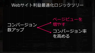 収益
              Webサイト利益最適化ロジックツリー  管理指標                     課題                   改善の方針                 具体例
                                                                                                              SEO対策
                                                                                                                           施策例

                                                                                                              被リンク購入
                                                                                                              Googleウェブマスターツール登録
                                                                                          検索エンジン対策
                                                                                                              Yahoo!サイトエクスプローラー登録
                                                                                                              各種ディレクトリ登録
                                                                                                              取引先などへのリンク依頼
                                                                                                              TVCM
                                                                                                              紙媒体広告出稿
                                                                      認知率の向上
                                                                                          プロモーション             デジタル媒体広告出稿（リスティング）
                                                  ユニークユーザーアクセス向上
                                                                                                              デジタル媒体広告出稿（メディアサイト）




                                                                                 ページビューを
                                                                                                              プレスリリース
                                                                                                              Ping送信
                                                                                                              ランキング登録
                                                                                          ブログ・SNS活用           足跡・ペタを残す
                                                                                                              コミュニティ形成




                                                                                 増やす
                                                                                                              Twitter活用




    コンバージョン
                                    ページビューを増やす                        紹介の拡大               紹介キャンペーン実施          お友達紹介機能実装
                                                                      話題づくり               キャンペーンの実施           キャンペーン告知ページ作成
                                                                      顧客満足度の向上            おすすめ商品（サービス）紹介      ページ作成
                       コンバージョン数
                                                                                          お誕生日・記念日DM          メールマガジン機能実装
                          アップ
                                                                                          メール販促               メールマガジン機能実装
              売上アップ                                                   アクセスの動機付け




    数アップ
                                                                                          リピート割引              受注管理・会員管理機能実装
                                                  リピートアクセス向上
                                                                                          特別感の演出              会員管理機能実装




                                                                                 コンバージョン率
Webサイト                                                                                    早割・遅割               キャンペーン告知ページ作成
                                                                      時間帯販促
利益最適化                                                                                     アイドルタイム販促           タイムセール実施
                                                                      曜日別アクセス数改善          曜日別キャンペーンの実施        キャンペーン告知ページ作成
                                                                                          導入ページ検証・改善          LPO対策
                                                                                          第一印象改善              デザイン改善
                                                  直帰率向上               直帰率低下




                                                                                 を高める
                                                                                          商品（サービス）訴求改善        コピー・テキスト・商品画像改善
                                                                                          ユーザー導線検証・改善         ナビゲーション改善
                                                                                          第一印象改善              デザイン改善
                                                  平均ページビュー増加          平均ページビュー増加          商品（サービス）訴求改善        コピー・テキスト・商品画像改善
                                                                                          ユーザー導線検証・改善         ナビゲーション改善
                                                                                          第一印象改善              デザイン改善
                                                                                          商品（サービス）訴求改善        コピー・テキスト・商品画像改善
                                                                      コンバージョン率向上          購入フロー説明改善           コピー・テキスト・商品画像改善
                                   コンバージョン率を高める   コンバージョン率向上
                                                                                          買いやすさ改善             配送・支払い・返金サービス改善
                                                                                          ユーザー導線検証・改善         ナビゲーション改善
                                                                      フォーム離脱率低下           ユーザビリティ検証・改善        EFO対策
                                                  注文商品（サービス）数を増やしたい   追加の一品               関連商品紹介              ナビゲーション改善
                       客単価アップ        客単価を上げる      セット商品（サービス）の販売数増加   セット商品（サービス）の告知      セット商品（サービス）販促       セット商品（サービス）ページ作成
                                                  高額商品の販売数増加          高額商品の告知             高額商品販促              商品（サービス）ページ作成
                                原価率を下げる           原価コントロール            粗利率の高い商品（サービス）の販促   粗利率の高い商品（サービス）の販促   ナビゲーション改善
                                                                                                              CMS導入
                                                                                          オペレーションが容易なシステム構築
                                                  人件費削減               作業時間の短縮                                 マニュアル作成
              コストダウン
                            人件費・外注費を下げる                                                   従業員のスキルアップ          セミナー開催
                                                                                                              CMS導入
                                                  外注費削減               外注費削減               オペレーションが容易なシステム構築
                                                                                                              マニュアル作成
 