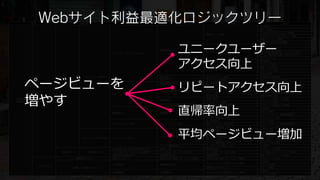 収益
              Webサイト利益最適化ロジックツリー  管理指標                     課題                   改善の方針                 具体例
                                                                                                              SEO対策
                                                                                                                           施策例

                                                                                                              被リンク購入
                                                                                                              Googleウェブマスターツール登録
                                                                                          検索エンジン対策
                                                                                                              Yahoo!サイトエクスプローラー登録
                                                                                                              各種ディレクトリ登録




                                                                                 ユニークユーザー
                                                                                                              取引先などへのリンク依頼
                                                                                                              TVCM
                                                                                                              紙媒体広告出稿
                                                                      認知率の向上
                                                                                          プロモーション             デジタル媒体広告出稿（リスティング）
                                                  ユニークユーザーアクセス向上
                                                                                                              デジタル媒体広告出稿（メディアサイト）




                                                                                 アクセス向上
                                                                                                              プレスリリース
                                                                                                              Ping送信
                                                                                                              ランキング登録
                                                                                          ブログ・SNS活用           足跡・ペタを残す
                                                                                                              コミュニティ形成
                                                                                                              Twitter活用




    ページビューを
                                    ページビューを増やす                        紹介の拡大               紹介キャンペーン実施          お友達紹介機能実装




                                                                                 リピートアクセス向上
                                                                      話題づくり               キャンペーンの実施           キャンペーン告知ページ作成
                                                                      顧客満足度の向上            おすすめ商品（サービス）紹介      ページ作成
                       コンバージョン数
                                                                                          お誕生日・記念日DM          メールマガジン機能実装
                          アップ
                                                                                          メール販促               メールマガジン機能実装
              売上アップ                                                   アクセスの動機付け




    増やす
                                                                                          リピート割引              受注管理・会員管理機能実装
                                                  リピートアクセス向上
                                                                                          特別感の演出              会員管理機能実装
Webサイト                                                                                    早割・遅割               キャンペーン告知ページ作成
                                                                      時間帯販促
利益最適化                                                                                     アイドルタイム販促           タイムセール実施




                                                                                 直帰率向上
                                                                      曜日別アクセス数改善          曜日別キャンペーンの実施        キャンペーン告知ページ作成
                                                                                          導入ページ検証・改善          LPO対策
                                                                                          第一印象改善              デザイン改善
                                                  直帰率向上               直帰率低下
                                                                                          商品（サービス）訴求改善        コピー・テキスト・商品画像改善
                                                                                          ユーザー導線検証・改善         ナビゲーション改善
                                                                                          第一印象改善              デザイン改善
                                                  平均ページビュー増加          平均ページビュー増加          商品（サービス）訴求改善        コピー・テキスト・商品画像改善




                                                                                 平均ページビュー増加
                                                                                          ユーザー導線検証・改善         ナビゲーション改善
                                                                                          第一印象改善              デザイン改善
                                                                                          商品（サービス）訴求改善        コピー・テキスト・商品画像改善
                                                                      コンバージョン率向上          購入フロー説明改善           コピー・テキスト・商品画像改善
                                   コンバージョン率を高める   コンバージョン率向上
                                                                                          買いやすさ改善             配送・支払い・返金サービス改善
                                                                                          ユーザー導線検証・改善         ナビゲーション改善
                                                                      フォーム離脱率低下           ユーザビリティ検証・改善        EFO対策
                                                  注文商品（サービス）数を増やしたい   追加の一品               関連商品紹介              ナビゲーション改善
                       客単価アップ        客単価を上げる      セット商品（サービス）の販売数増加   セット商品（サービス）の告知      セット商品（サービス）販促       セット商品（サービス）ページ作成
                                                  高額商品の販売数増加          高額商品の告知             高額商品販促              商品（サービス）ページ作成
                                原価率を下げる           原価コントロール            粗利率の高い商品（サービス）の販促   粗利率の高い商品（サービス）の販促   ナビゲーション改善
                                                                                                              CMS導入
                                                                                          オペレーションが容易なシステム構築
                                                  人件費削減               作業時間の短縮                                 マニュアル作成
              コストダウン
                            人件費・外注費を下げる                                                   従業員のスキルアップ          セミナー開催
                                                                                                              CMS導入
                                                  外注費削減               外注費削減               オペレーションが容易なシステム構築
                                                                                                              マニュアル作成
 