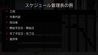 スケジュール管理表の例
 工程

 作業内容

 担当者

 開始予定日・開始日

 完了予定日・完了日

 進捗率
 
