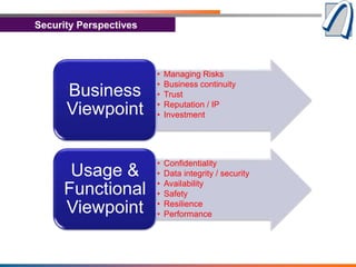 Industrial IoT Security Standards & Frameworks | PPTX