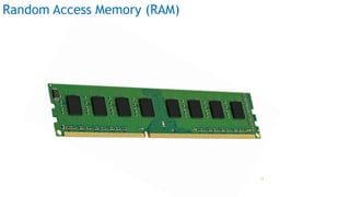 Random Access Memory (RAM)
Prof Mukesh N Tekwani, 2019 13
 