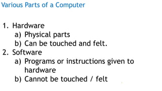 Various Parts of a Computer
1. Hardware
a) Physical parts
b) Can be touched and felt.
2. Software
a) Programs or instructions given to
hardware
b) Cannot be touched / feltProf Mukesh N Tekwani, 2019 3
 