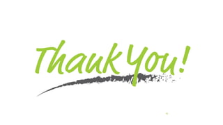 Prof Mukesh N Tekwani, 2019 36
 