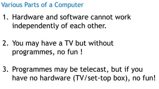 Various Parts of a Computer
1. Hardware and software cannot work
independently of each other.
2. You may have a TV but without
programmes, no fun !
3. Programmes may be telecast, but if you
have no hardware (TV/set-top box), no fun!Prof Mukesh N Tekwani, 2019 5
 