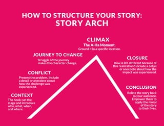 Story Patterns Introduction to Storytelling | PDF