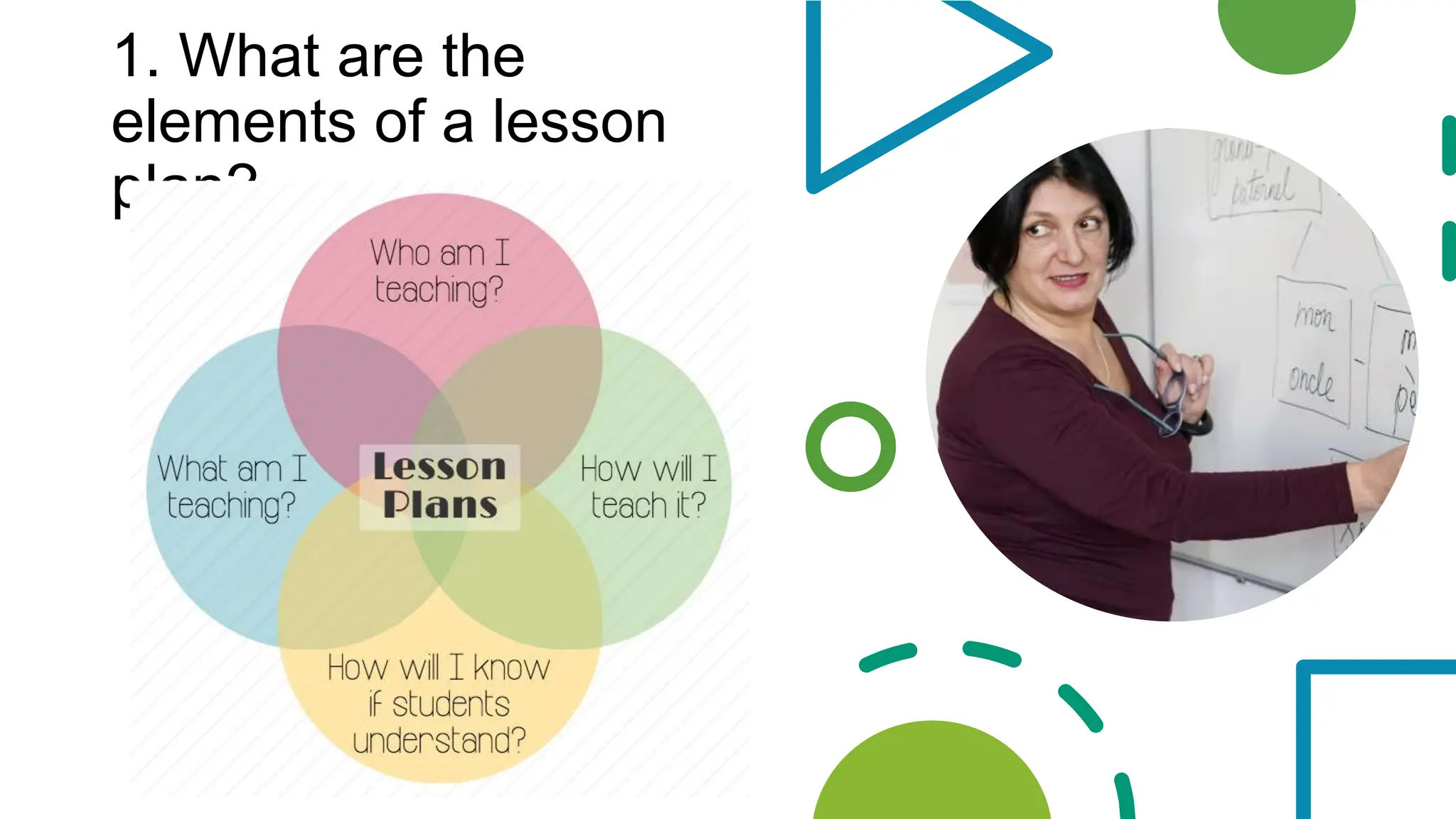 1. What are the
elements of a lesson
plan?
 