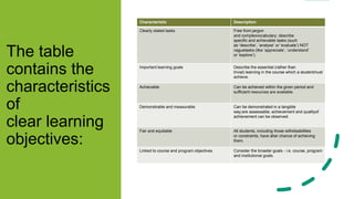 Tangible Learning Objectives ADV LESSON PLANNING FOR TEACHERS OF 21ST CENTURY | PPTX