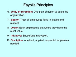 Fayol’s Principles
6. Unity of Direction: One plan of action to guide the
organization.
7. Equity: Treat all employees fairly in justice and
respect.
8. Order: Each employee is put where they have the
most value.
9. Initiative: Encourage innovation.
10. Discipline: obedient, applied, respectful employees
needed.
 