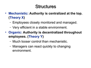 Structures
• Mechanistic: Authority is centralized at the top.
(Theory X)
– Employees closely monitored and managed.
– Very efficient in a stable environment.
• Organic: Authority is decentralized throughout
employees. (Theory Y)
– Much looser control than mechanistic.
– Managers can react quickly to changing
environment.
 