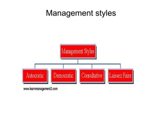 Management styles
 