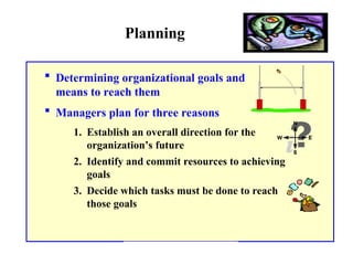Chapter 1: PowerPoint 1.11
Planning
 Determining organizational goals and
means to reach them
 Managers plan for three reasons
1. Establish an overall direction for the
organization’s future
2. Identify and commit resources to achieving
goals
3. Decide which tasks must be done to reach
those goals
 