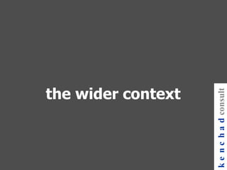the wider context kenchad consulting 