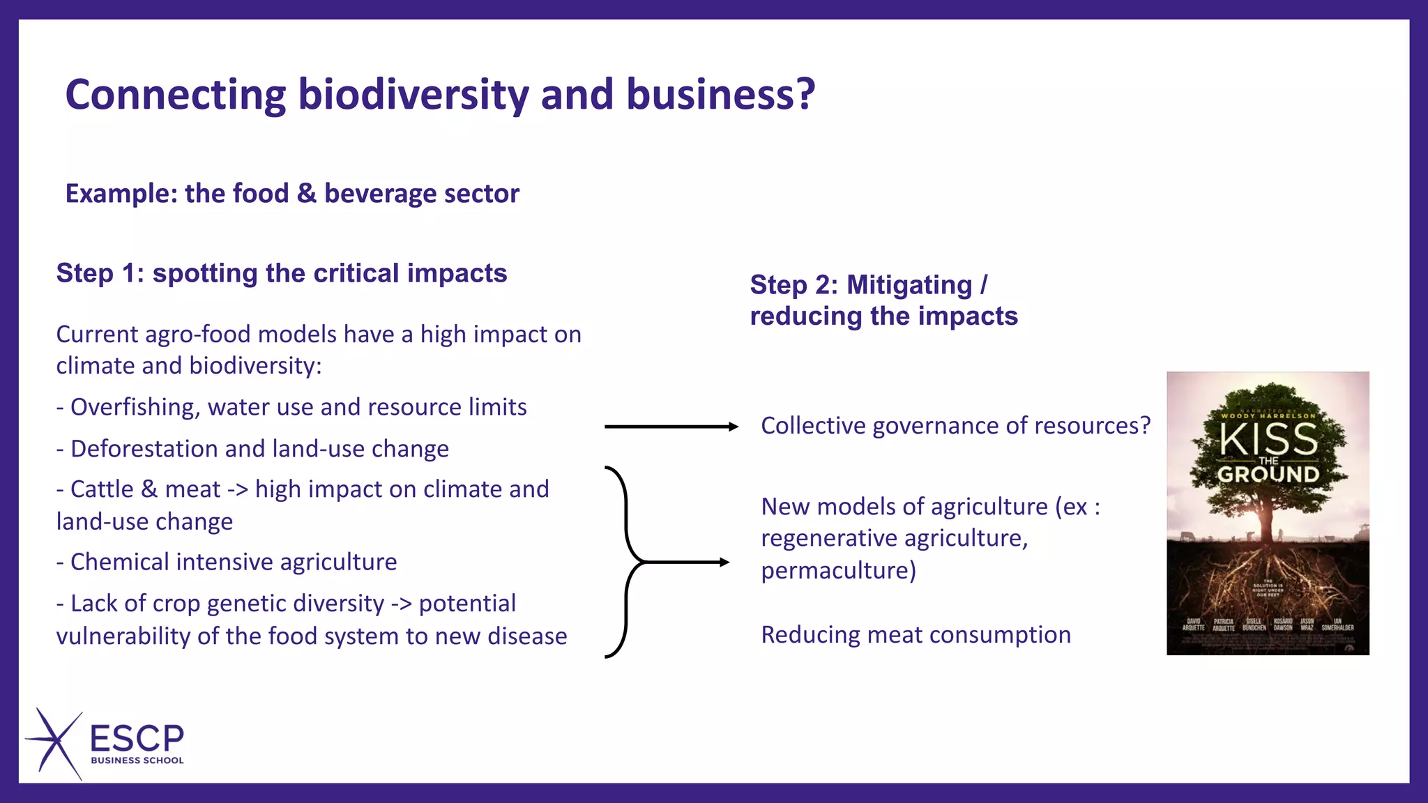 Connecting biodiversity and business?
Example: the food & beverage sector
Step 1: spotting the critical impacts
Current agro-food models have a high impact on
climate and biodiversity:
- Overfishing, water use and resource limits
- Deforestation and land-use change
- Cattle & meat -> high impact on climate and
land-use change
- Chemical intensive agriculture
- Lack of crop genetic diversity -> potential
vulnerability of the food system to new disease
Step 2: Mitigating /
reducing the impacts
Collective governance of resources?
New models of agriculture (ex :
regenerative agriculture,
permaculture)
Reducing meat consumption
 