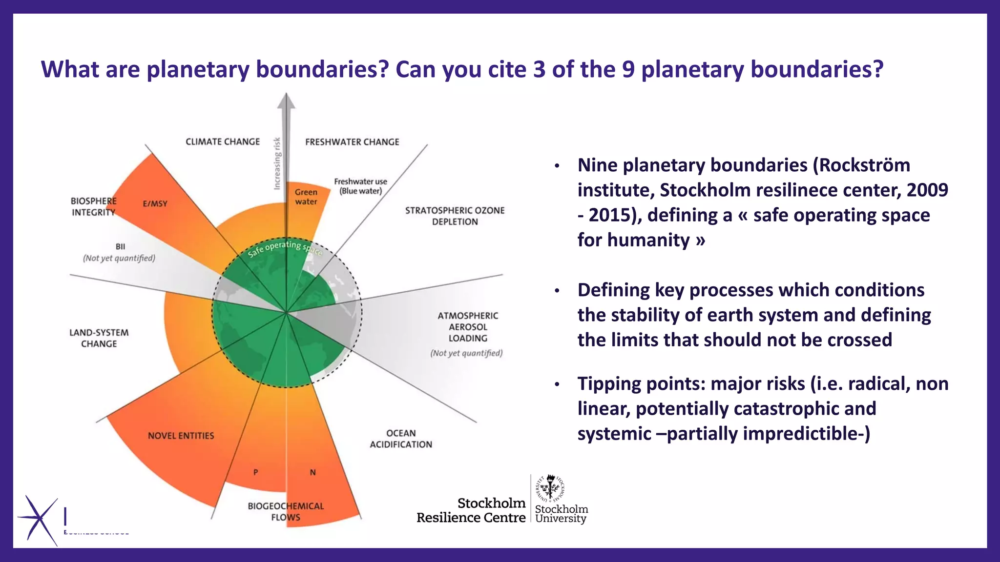 What are planetary boundaries? Can you cite 3 of the 9 planetary boundaries?
• Nine planetary boundaries (Rockström
institute, Stockholm resilinece center, 2009
- 2015), defining a « safe operating space
for humanity »
• Defining key processes which conditions
the stability of earth system and defining
the limits that should not be crossed
• Tipping points: major risks (i.e. radical, non
linear, potentially catastrophic and
systemic –partially impredictible-)
 