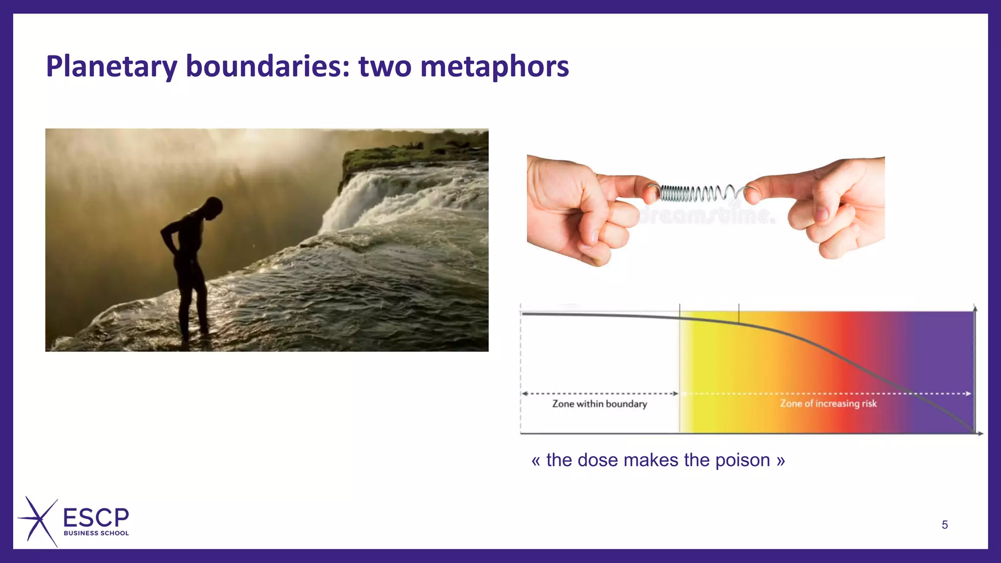 Planetary boundaries: two metaphors
5
« the dose makes the poison »
 