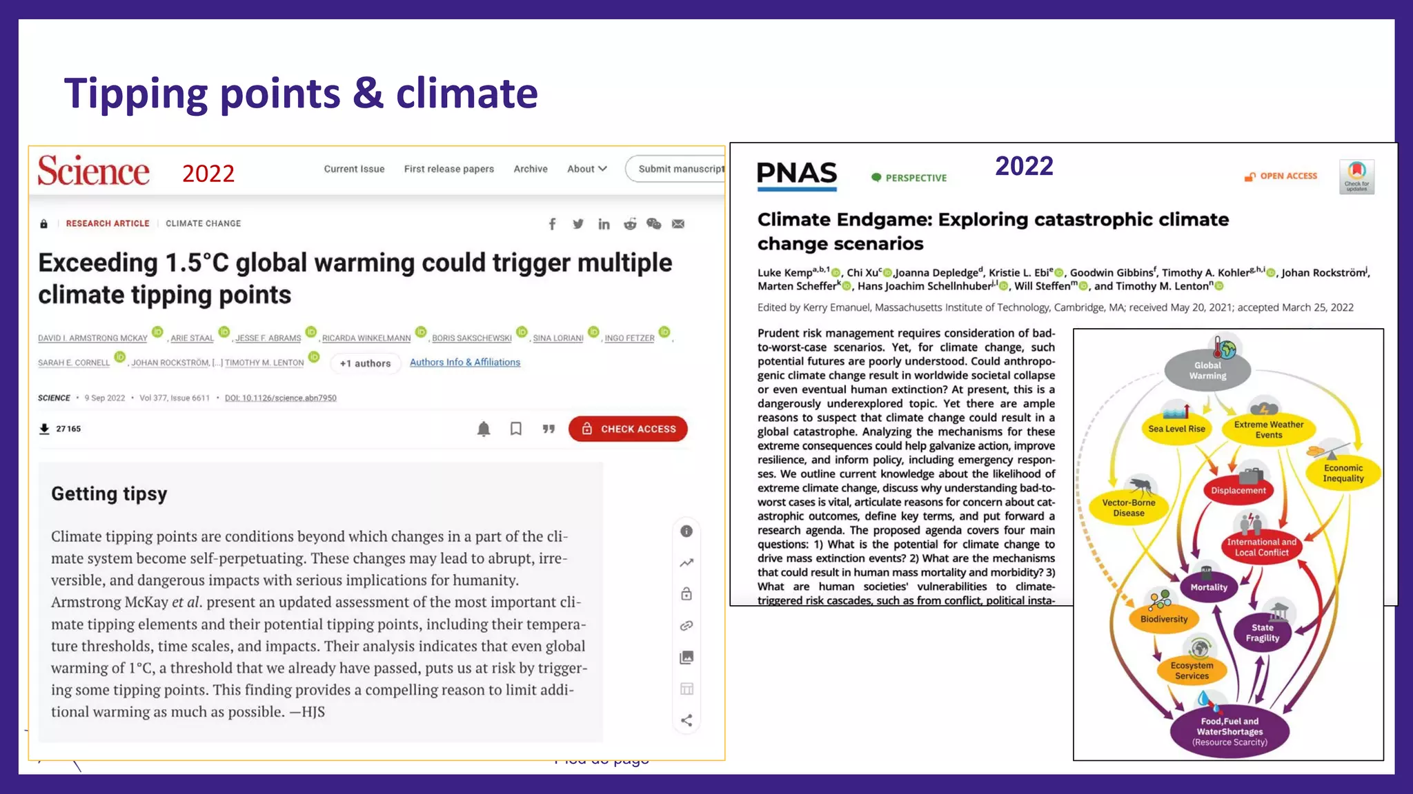 Tipping points & climate
Pied de page
6
2022
2022
 