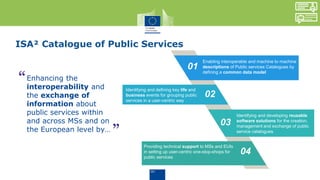 Enhancing the
interoperability and
the exchange of
information about
public services within
and across MSs and on
the European level by…
“
”
01
03
04
Enabling interoperable and machine to machine
descriptions of Public services Catalogues by
defining a common data model
Identifying and developing reusable
software solutions for the creation,
management and exchange of public
service catalogues
Providing technical support to MSs and EUIs
in setting up user-centric one-stop-shops for
public services
02
Identifying and defining key life and
business events for grouping public
services in a user-centric way
ISA² Catalogue of Public Services
 
