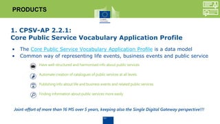 1. CPSV-AP 2.2.1:
Core Public Service Vocabulary Application Profile
Have well-structured and harmonised info about public services
Automate creation of catalogues of public services at all levels
Publishing info about life and business events and related public services
Finding information about public services more easily
Joint-effort of more than 16 MS over 5 years, keeping also the Single Digital Gateway perspective!!!
• The Core Public Service Vocabulary Application Profile is a data model
• Common way of representing life events, business events and public service
PRODUCTS
 