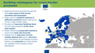Building catalogues for cross-border
purposes
SDG
1. Makes all services provided through the
SDG more easy to find across
countries and languages
2. Helps users to compare systems in
different countries before making use
of their single market rights
3. Provides an important building block
for the implementation of the once-
only system
4. Makes collecting comparable statistics
much more easy and accurate
5. Enables you to map your current
models against one (only), structure
your information for exchanging it across
borders and automate to a large extent
the validation of the quality of your
descriptions
 