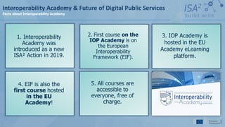 2. First course on the
IOP Academy is on
the European
Interoperability
Framework (EIF).
3. IOP Academy is
hosted in the EU...