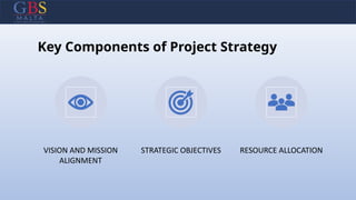Key Components of Project Strategy
VISION AND MISSION
ALIGNMENT
STRATEGIC OBJECTIVES RESOURCE ALLOCATION
 