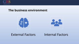The business environment
External Factors Internal Factors
 