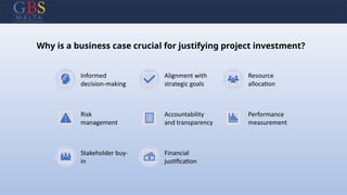 Why is a business case crucial for justifying project investment?
Informed
decision-making
Alignment with
strategic goals
Resource
allocation
Risk
management
Accountability
and transparency
Performance
measurement
Stakeholder buy-
in
Financial
justification
 