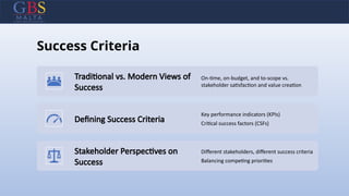 Success Criteria
Traditional vs. Modern Views of
Success
On-time, on-budget, and to-scope vs.
stakeholder satisfaction and value creation
Defining Success Criteria
Key performance indicators (KPIs)
Critical success factors (CSFs)
Stakeholder Perspectives on
Success
Different stakeholders, different success criteria
Balancing competing priorities
 