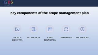 Key components of the scope management plan
PROJECT
OBJECTIVES
DELIVERABLES SCOPE
BOUNDARIES
CONSTRAINTS ASSUMPTIONS.
 