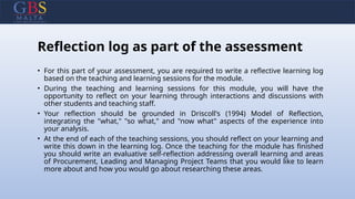 Reflection log as part of the assessment
• For this part of your assessment, you are required to write a reflective learning log
based on the teaching and learning sessions for the module.
• During the teaching and learning sessions for this module, you will have the
opportunity to reflect on your learning through interactions and discussions with
other students and teaching staff.
• Your reflection should be grounded in Driscoll's (1994) Model of Reflection,
integrating the "what," "so what," and "now what" aspects of the experience into
your analysis.
• At the end of each of the teaching sessions, you should reflect on your learning and
write this down in the learning log. Once the teaching for the module has finished
you should write an evaluative self-reflection addressing overall learning and areas
of Procurement, Leading and Managing Project Teams that you would like to learn
more about and how you would go about researching these areas.
 