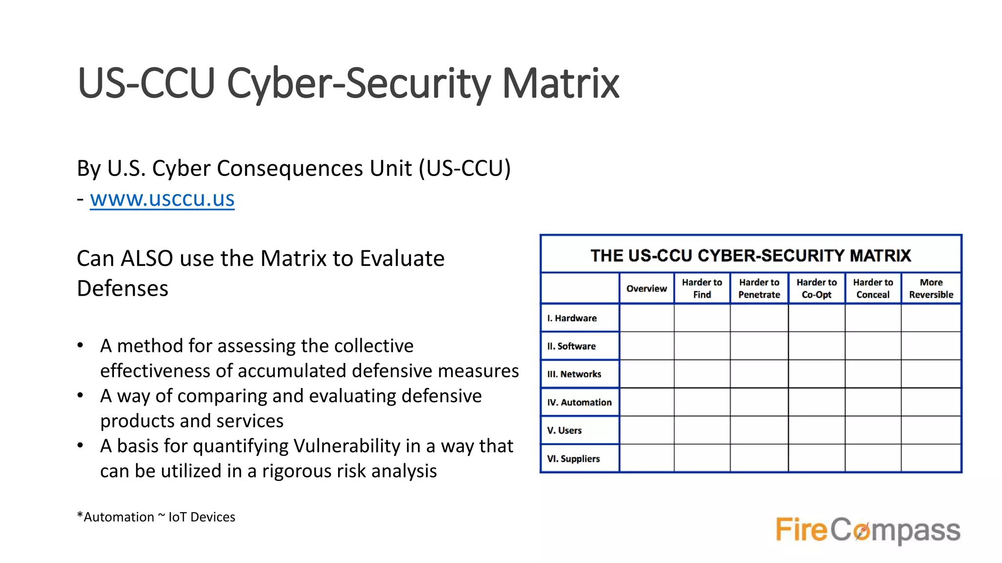 US-CCU Cyber-Security Matrix
By U.S. Cyber Consequences Unit (US-CCU)
- www.usccu.us
Can ALSO use the Matrix to Evaluate
Defenses
• A method for assessing the collective
effectiveness of accumulated defensive measures
• A way of comparing and evaluating defensive
products and services
• A basis for quantifying Vulnerability in a way that
can be utilized in a rigorous risk analysis
*Automation ~ IoT Devices
 
