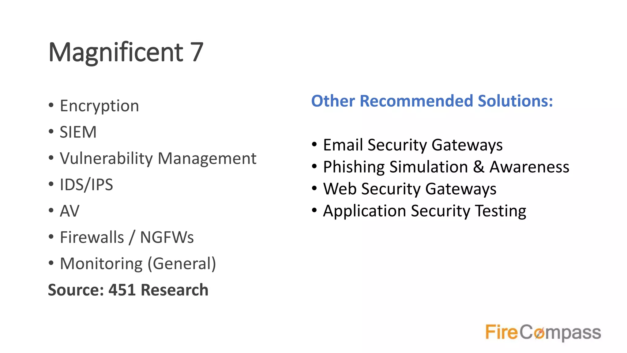 Magnificent 7
• Encryption
• SIEM
• Vulnerability Management
• IDS/IPS
• AV
• Firewalls / NGFWs
• Monitoring (General)
Source: 451 Research
Other Recommended Solutions:
• Email Security Gateways
• Phishing Simulation & Awareness
• Web Security Gateways
• Application Security Testing
 