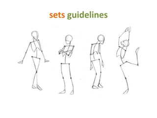 sets guidelines
 