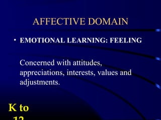 • EMOTIONAL LEARNING: FEELING
Concerned with attitudes,
appreciations, interests, values and
adjustments.
AFFECTIVE DOMAIN
K toK to
 