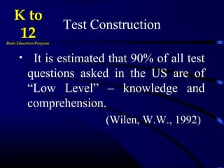 • It is estimated that 90% of all test
questions asked in the US are of
“Low Level” – knowledge and
comprehension.
(Wilen, W.W., 1992)
Test Construction
K toK to
1212Basic Education ProgramBasic Education Program
 