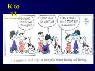 K toK to
1212Basic Education ProgramBasic Education Program
 