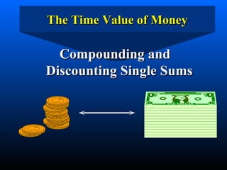 [object Object],The Time Value of Money 