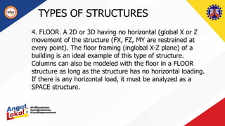 Session 2 - Using STAAD (1).pdf