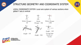 Session 2 - Using STAAD (1).pdf