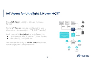 IoT Agent for Ultralight 2.0 over MQTT
6
Every IoT Agent supports a single message
format
Some IoT Agents can be configured to use
alternative transports (e.g. HTTP, MQTT, AMQP)
In all cases, the North Port of an IoT Agent is:
● Listening to traffic from the Context Broker
● Used during configuration
The precise meaning of South Port may differ
according to the transport in use.
 