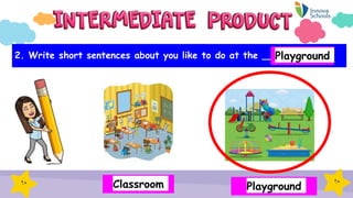 2. Write short sentences about you like to do at the ________
Playground
Classroom
Playground
 