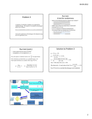 04-09-2012




                                                                                                              Run test:
                                   Problem 3
                                                                                                       A test for randomness
                                                                                        • Which of the following sequences appear to be ‘random’?
                                                                                            – HTHTHTHTHTHTHTHTHTHTHTHTHTHTHTHT
                                                                                            – HHHHHHHHHHHHHHTTTTTTTTTTTTTTTTTT
             A sequence of small glass sculptures was inspected for                         – HHHHHHHHHHHTTTTTTTTTTTHHHHHHHHH
             shipping damage. The sequence of acceptable and damaged                    •   NONE! How to determine objectively or statistically?
             pieces was as follows:                                                     •   Calculate the no. of runs
                                                                                        •   A run is a sequence of identical symbols/events
             D,A,A,A,D,D,D,D,D,A,A,D,D,A,A,A,A,D,A,A,D,D,D,D,D                          •   Too many (or few) runs indicate lack of randomness
                                                                                            – HTHT HTHT HTHT HTHT HTHT HTHT HTHT HT
                                                                                            – HHHHHHHHHHHHHHTTTTTTTTTTTTTTTTTT
             Test for the randomness of the damage to the shipment using                    – HHHHHHHHHHHTTTTTTTTTTTHHHHHHHHH
             the 0.05 significance level.




                          Run test (cont.)                                                           Solution to Problem 3
    • How to determine too many or too few?
    • Acceptable no. of runs depend on n1, n2                                           nA = 11, nD = 14,
                                                                                             2 × 11× 14
  If H 0 (the sequence is 'randomly' mixed) is true,
                                                       r-µr
                                                              has approximately         µr =            + 1 = 13.32,
                                                       σr                                     11 + 14
  N(0,1) distribution, provided either n1or n 2 moderately large ( ≥ 10).                      2 × 11×14(2 ×11× 14 − 25)
  Small sample distributions are avaliable (Table 8 page 796-797).
                                                                                        σr =                                 = 2.41
                                                                                                        25 2 × 24
                                                                                        Atα = 0.05, the C.R. is | Z | > 1.96.
                       2n1n2                2n1n2 (2n1n2 − n1 − n2 )
                                                                                                                                  9 - 13.32
            µr =              +1    σr =                                                The observed r = 9, and value of the T.S. is        = −1.79.
                      n1 + n2               (n1 + n2 )2 (n1 + n2 − 1)                                                                2.41
                                                                                        So at 5% level we conclude that damages occur randomly




Data summarization           Expected Value
 And presentation           in decision making
                              Decision trees Discrete: General, Binomial, Poisson


    Probability             Random variable
                           And its Distribution
                                              Continuous: General, Normal,Exponential
                                                        T, Chi-square, F

    Confidence interval/
     Testing hypothesis                                      Sampling
                                                       Sampling distribution of
                  π                                             X,   p, S 2
  1 or 2
                  µ
 sample
                  σ
                                            Goodness of Fit
            ANOVA                                                                 NP
  Test for indep/homogeneity




                                                                                                                                                            2
 