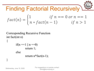 Recursive functions in C | PPTX | Programming Languages | Computing