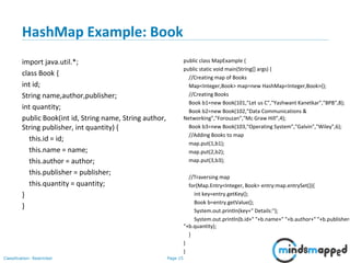 Collections - Maps | PPSX