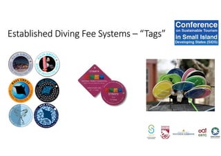 Established Diving Fee Systems – “Tags”
 