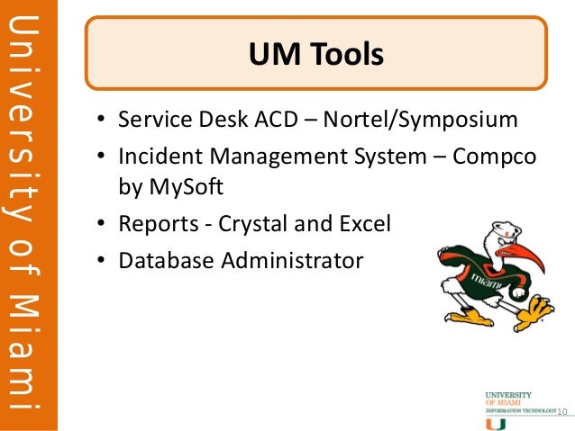 2013 Hdi Session 206 Performance Dashboards The University Of Miami